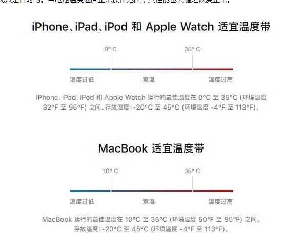 陇西苹果13维修分享iPhone 13耗电越来越快怎么办 