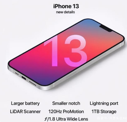 陇西苹果手机维修分享iPhone 13起售价多少钱 