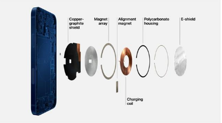 陇西苹果手机维修分享iPhone 12真的会威胁身体健康吗 